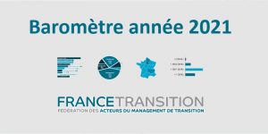 Baromètre année 2021